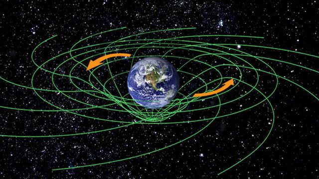 Schematic representation of gravitational lines