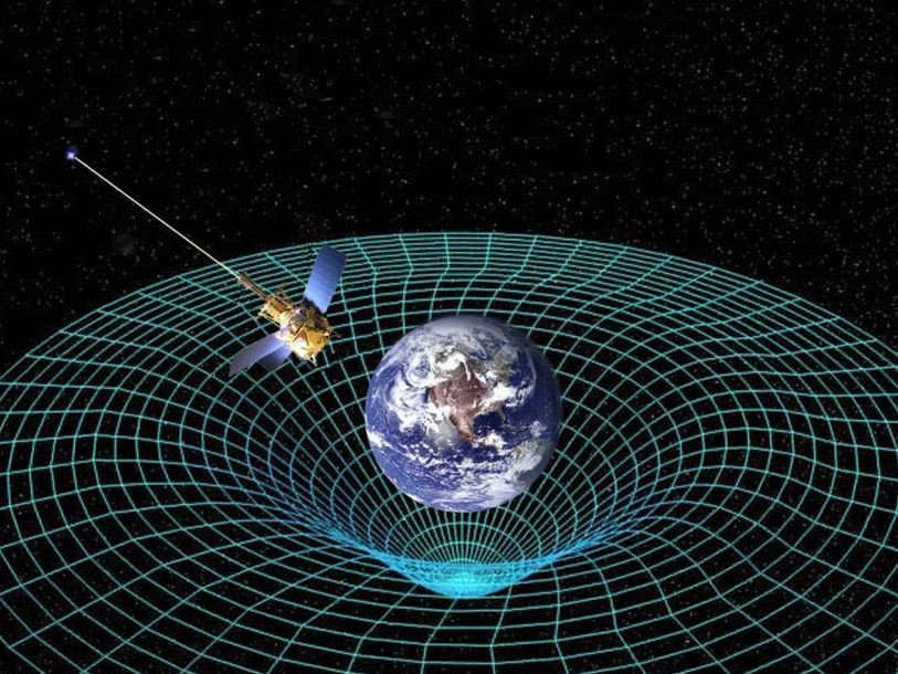 Gravitational field