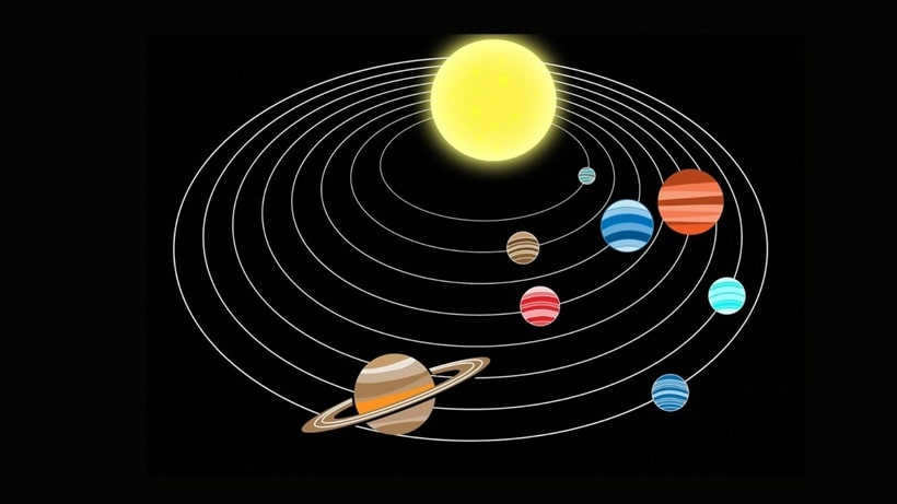 Coordinate points of the planetary ecliptic