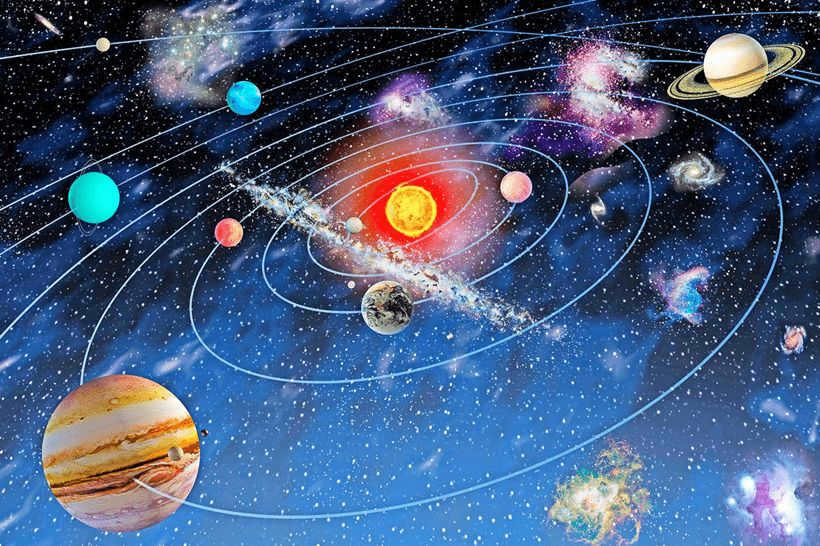 Origin of the orbital plane of the planets of the solar system