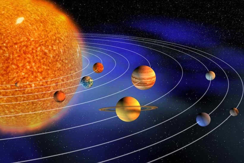 Concept of ecliptic
