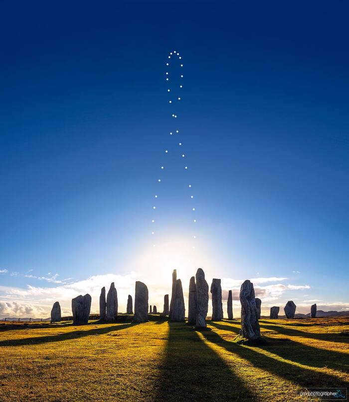 Earth and Mars Planet, Astronomy, Mars, Planet Earth, Sun, Analemma, Longpost