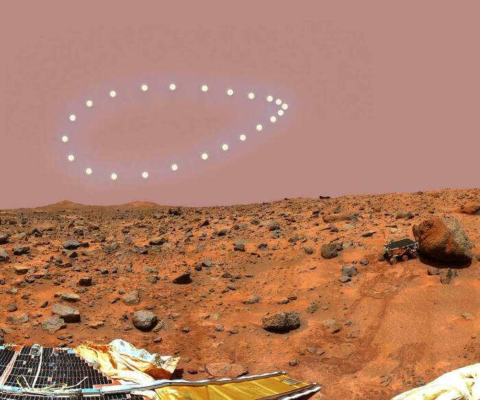 Earth and Mars Planet, Astronomy, Mars, Planet Earth, Sun, Analemma, Longpost