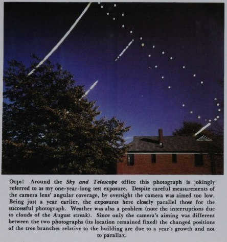 First picture of analemma, 1979 Astronomy, Analemma, 1979, Longpost
