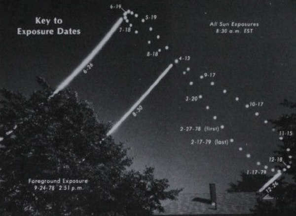 First picture of analemma, 1979 Astronomy, Analemma, 1979, Longpost