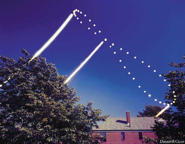 First shot of analemma, 1979 Astronomy, Analemma, 1979, Longpost