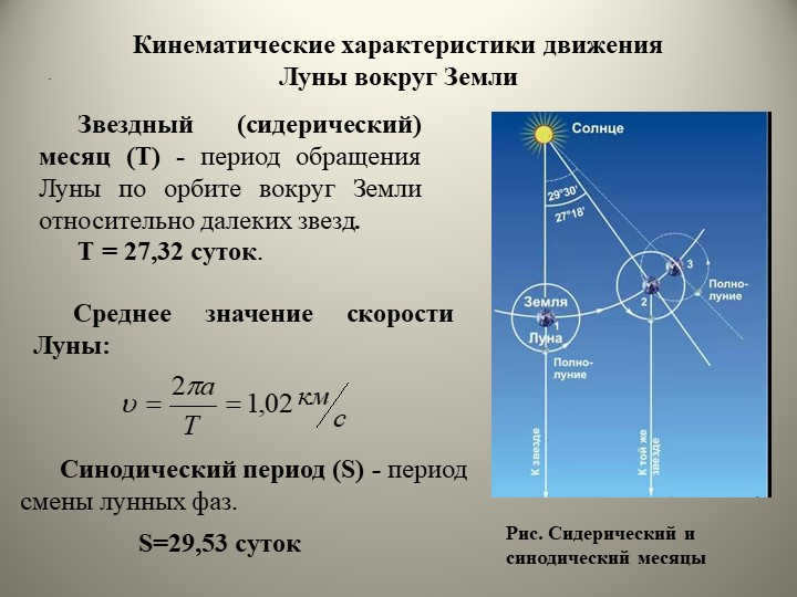 Kinematic characteristics of the Moon's motion around the EarthStellar (siderichesk. 
