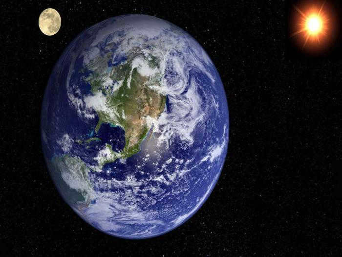 the moon does not rotate on its axis