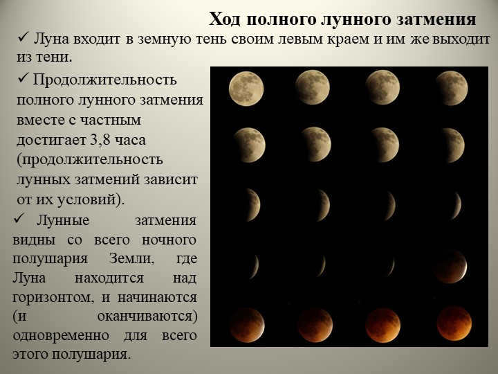 The course of a total lunar eclipse The moon enters the Earth's shadow with its left edge and and and. 