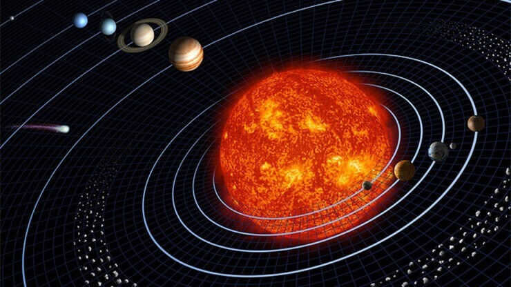 the speed of the earth around its axis