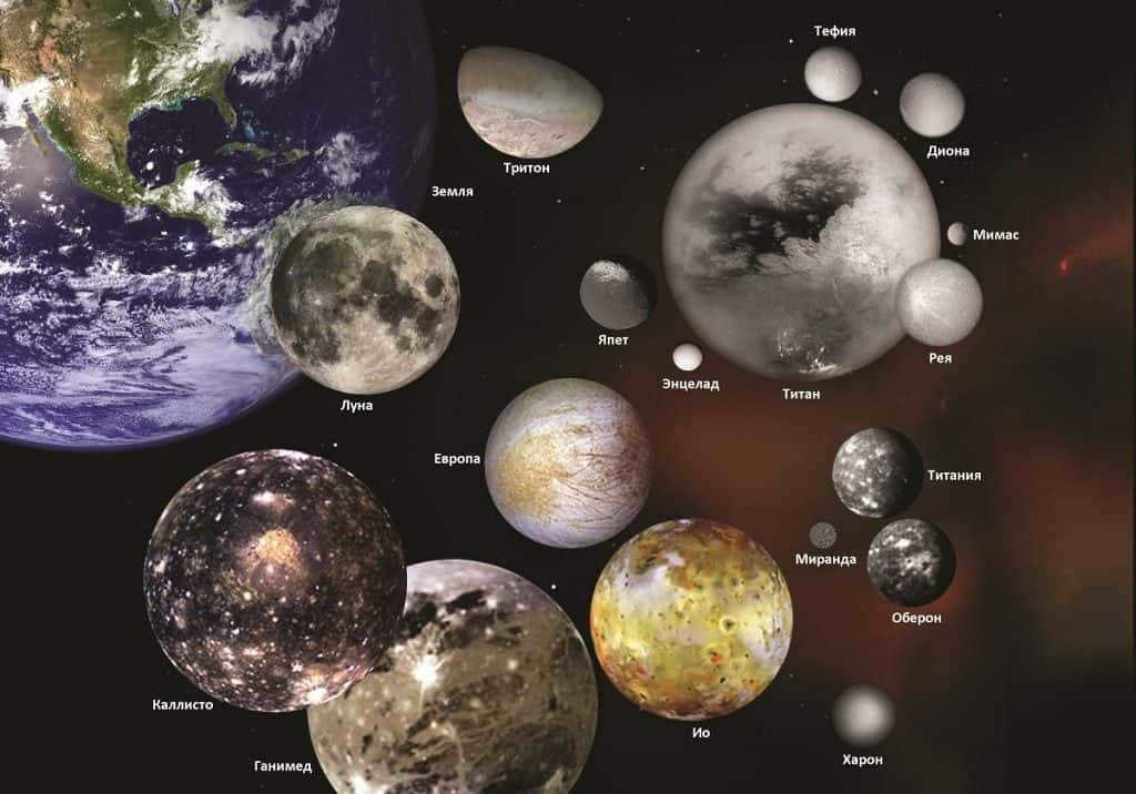 The largest satellites