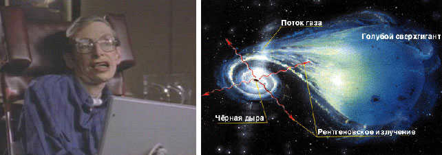 Until the 1970s, it was thought that black holes could only emit radiation if the atmosphere of a neighboring star was sucked away (the gas becomes very hot and begins to emit in the X-ray range). However, in the mid-1970s, prominent theoretical physicist Stephen Hawking proved that black holes emit the same way as an ordinary black body (though, heated to a very low temperature). Photo from wikipedia.org and www.space.vsi.ru