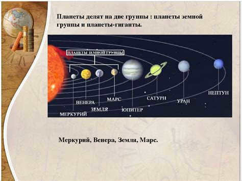 What is the 7th planet in Scorpio?
