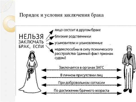 What is an obstacle to marriage?
