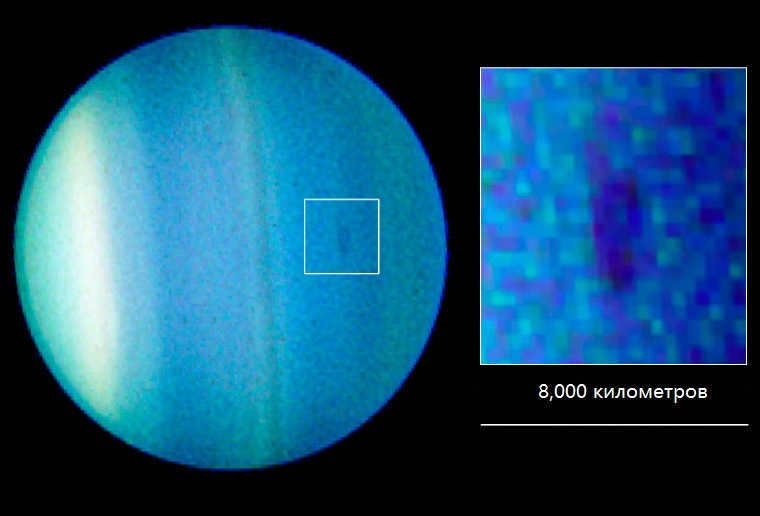 Uranus' atmosphere