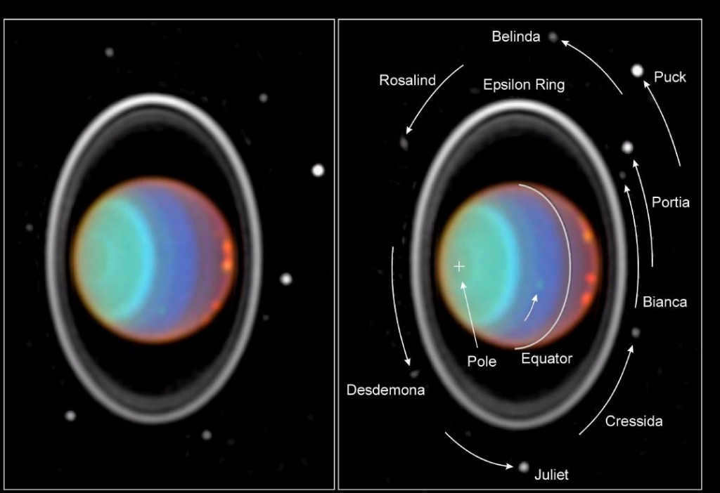 Uranus, rings and satellites, Keck telescope image