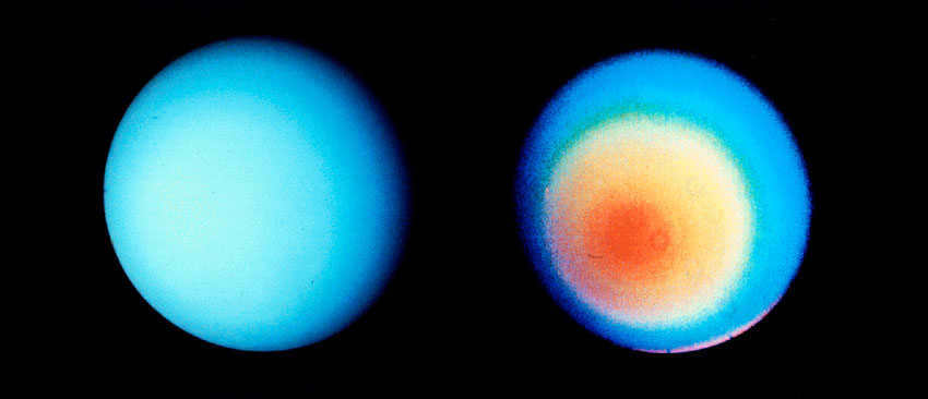 Uranus: planetary features, characteristics, interesting facts