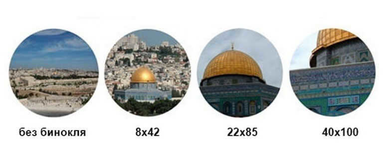 Different degrees of object detail depending on the magnification of the instrument 