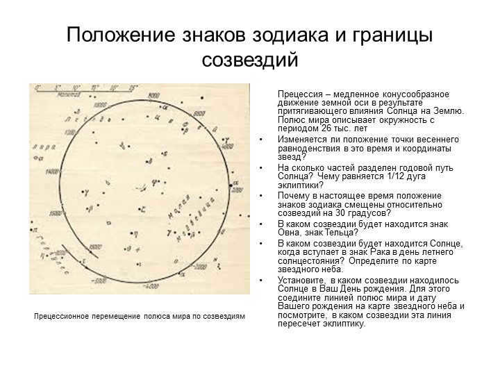 The position of the zodiac signs and the boundaries of the constellations Precession - slow con. 