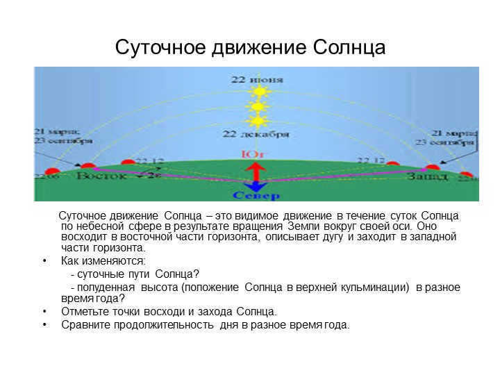 Daily motion of the Sun The daily motion of the Sun The daily motion of the Sun is the visible movement of the Sun. 