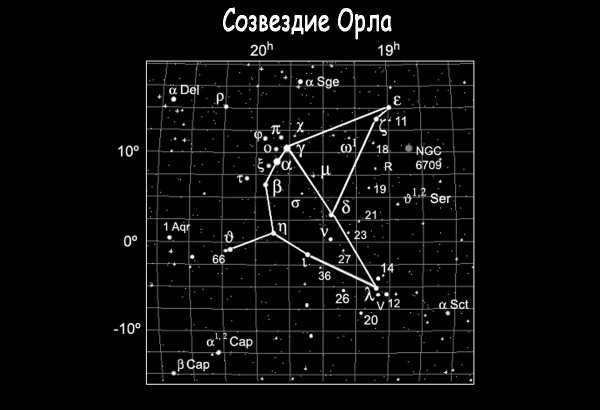 Star Altair from the constellation of Eagle