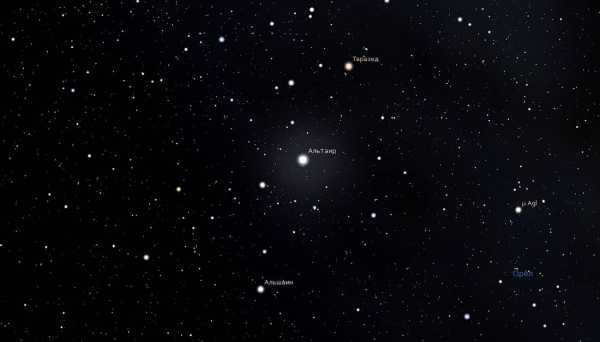 Screenshot from the planetarium program