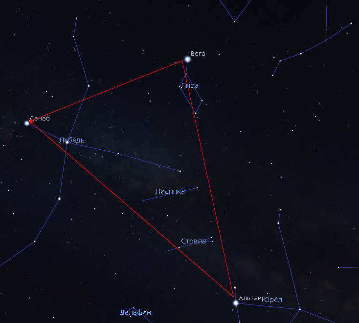 The constellation Lyra in the sky