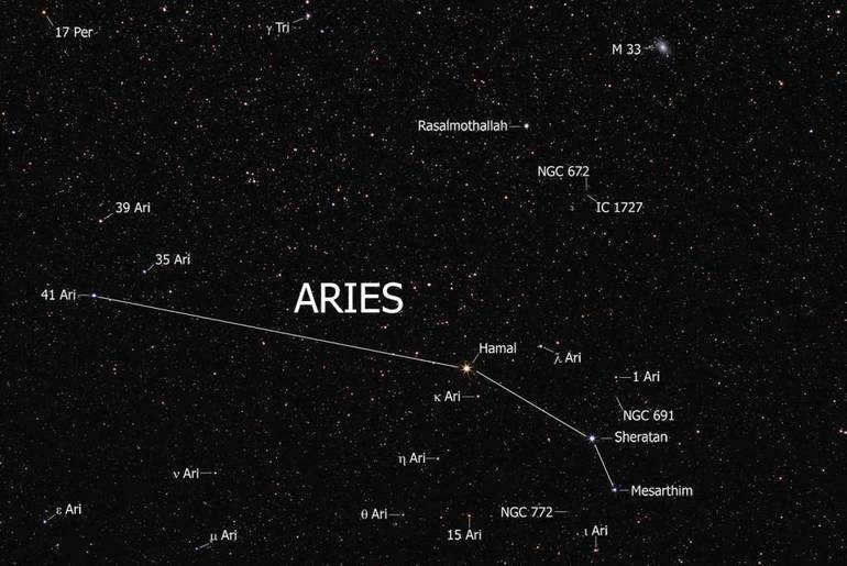 Aries constellation for kids 