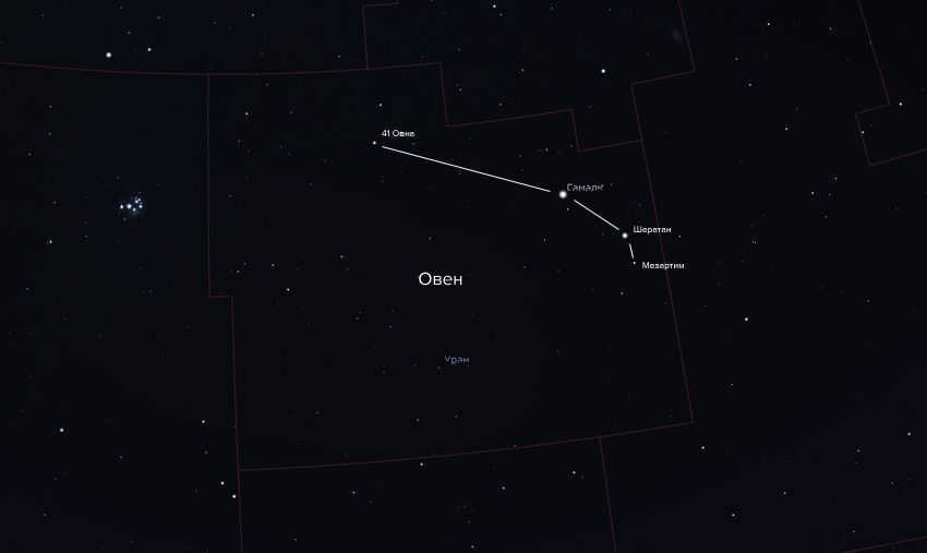 Aries constellation in the sky