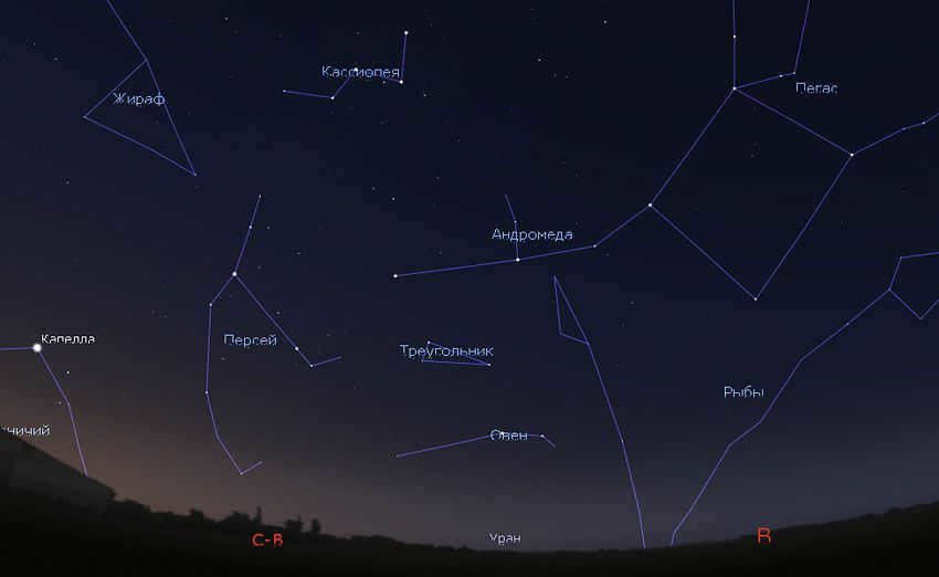 Aries in the sky