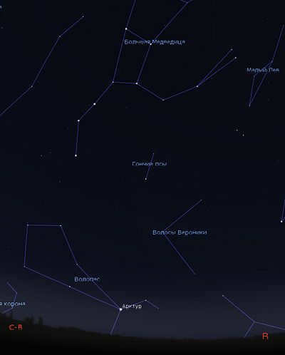 star arcturus in March