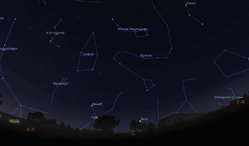 starry sky in March 2020