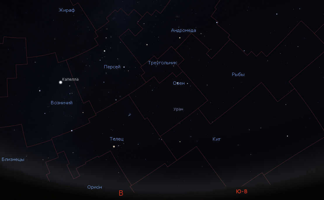 The constellation Aries in the sky