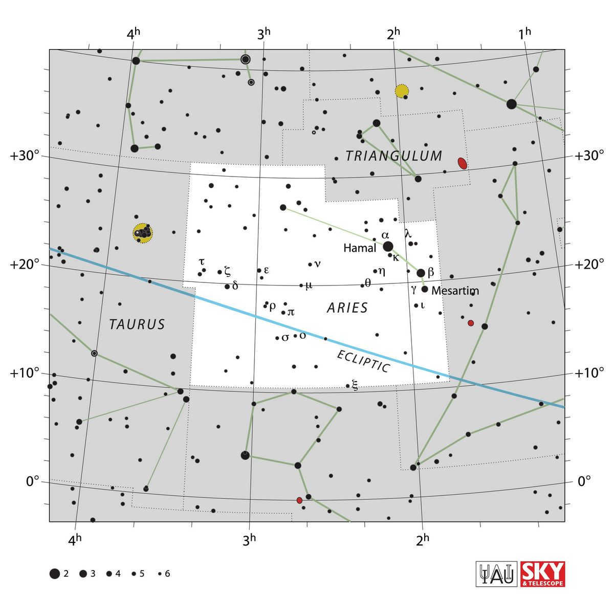 Constellation Aries