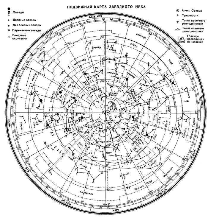 Moving map of the starry sky