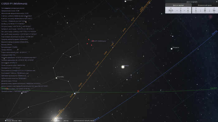 New comet C/2023 P1 (Nishimura) Astronomy, Cosmos, Comet, Astronomical calendar, Longpost