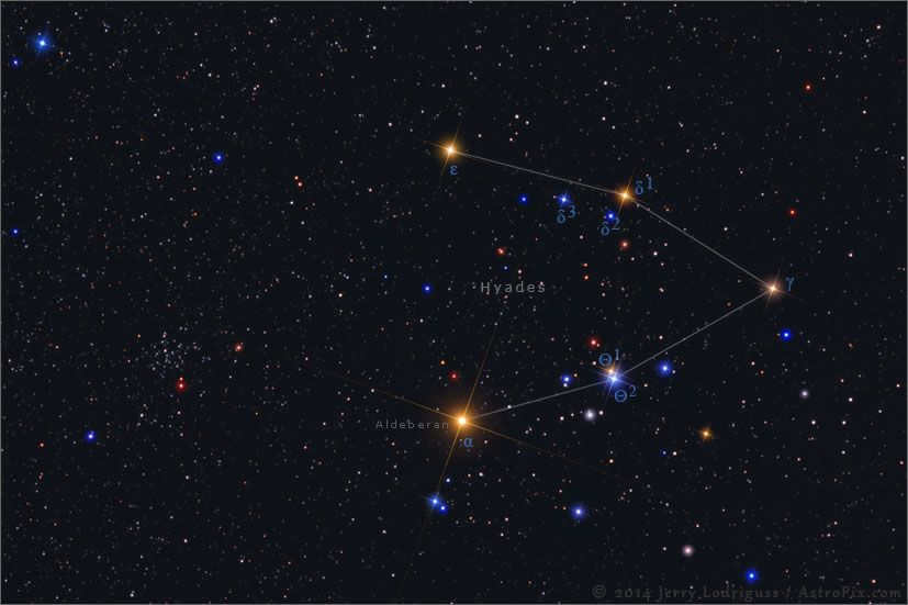 Hyades