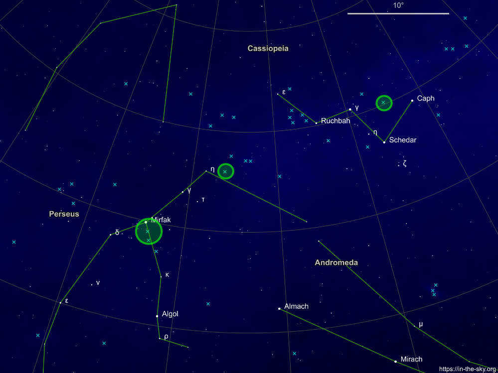 Perseus and Cassiopea chart