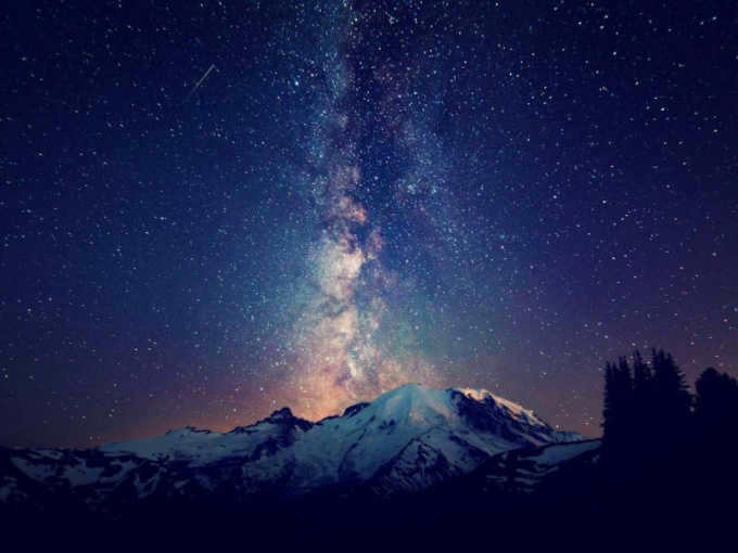 In which galaxy is the planet Earth located