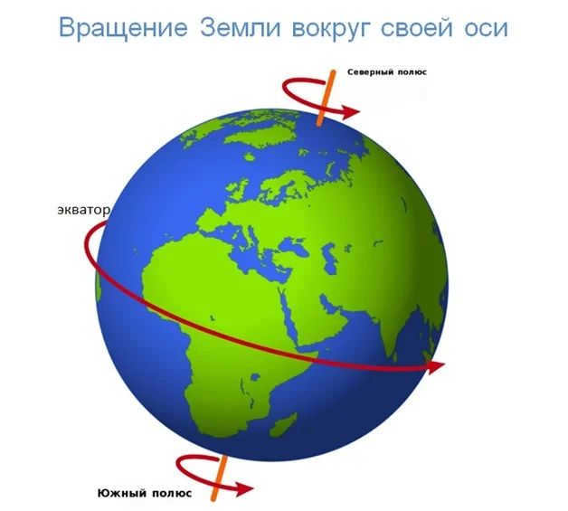 12hgj