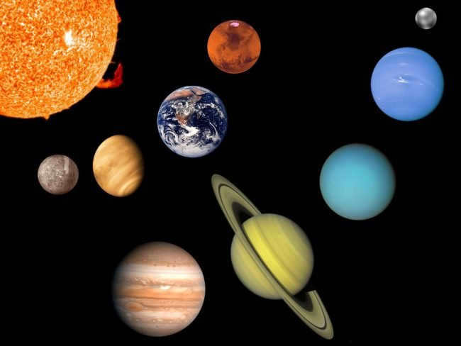 The history of the discovery of each planet in the solar system