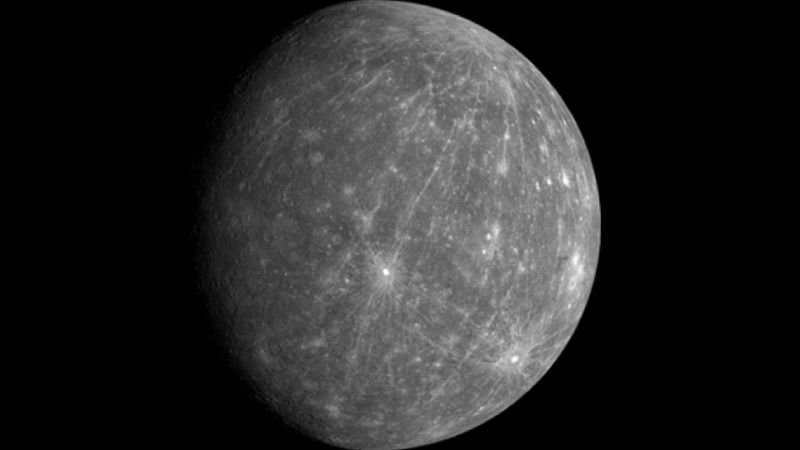 The history of the discovery of every planet in the solar system