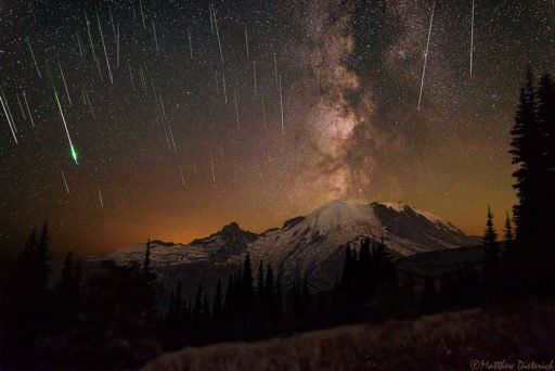 The Milky Way and falling meteorites