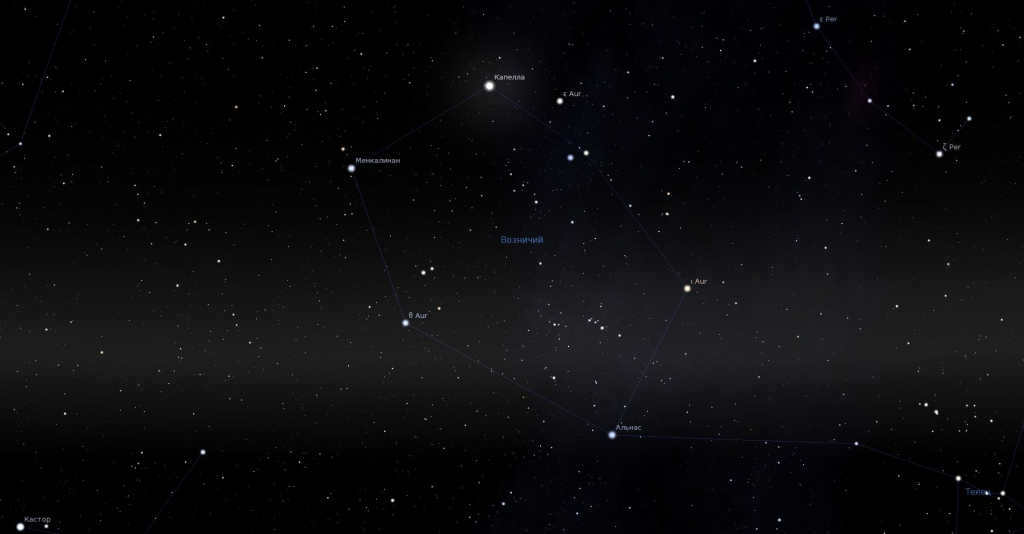 Ascendant, view into the planetarium program