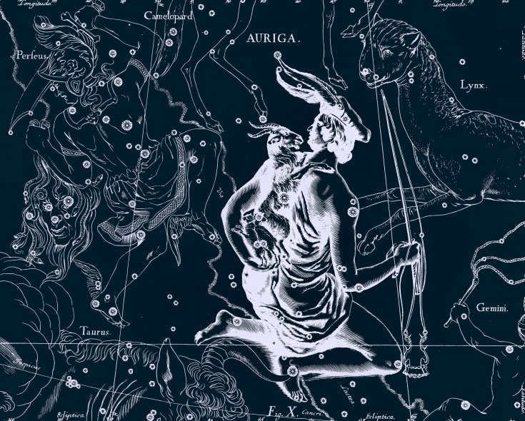 Constellation Ascendant: how to find in the sky, mythology, description