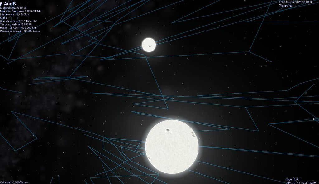 The Beta Ascendant system in the Celestia program.