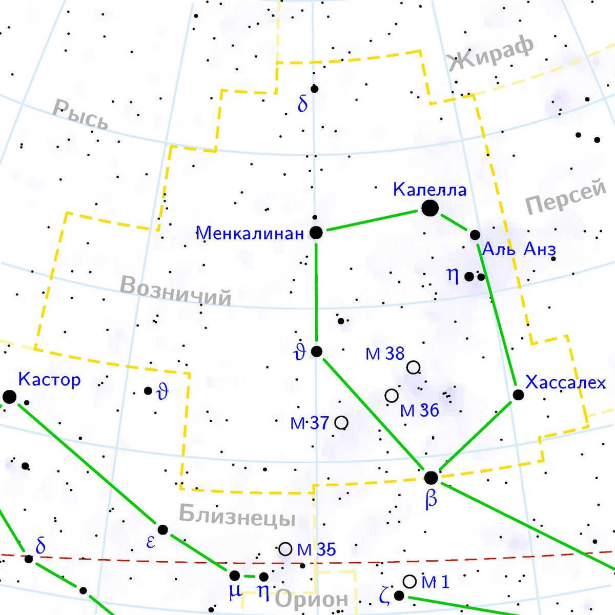 Constellation Ascendant: how to find in the sky, mythology, description
