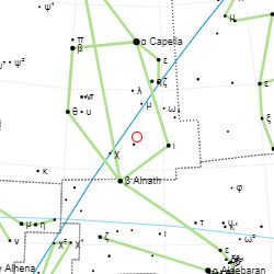 Constellation Ascendant: how to find in the sky, mythology, description