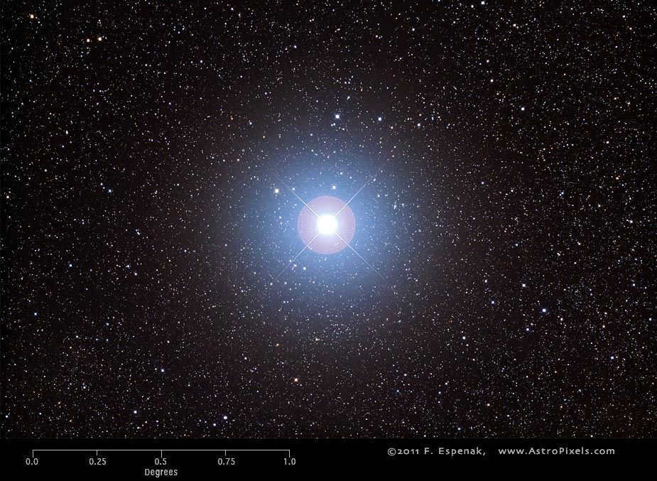 Capella, photo by F. Espenak