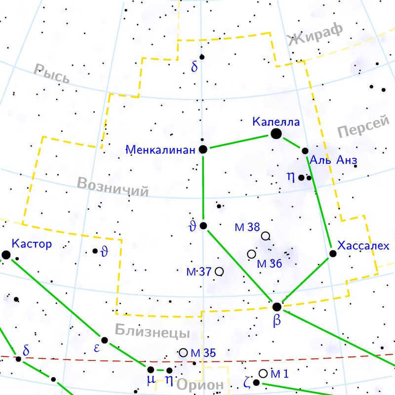 Map of the constellation Ascendant